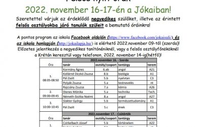 Nyitogat a felső
