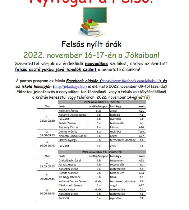 Nyitogat a felső