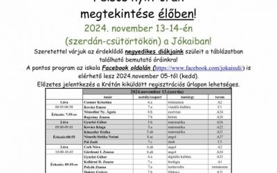 Nyitogat a felső